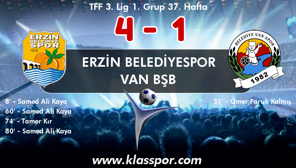 Erzin Belediyespor 4 - Van BŞB 1