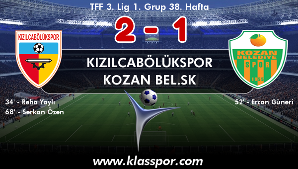 Kızılcabölükspor 2 - Kozan Bel.SK 1