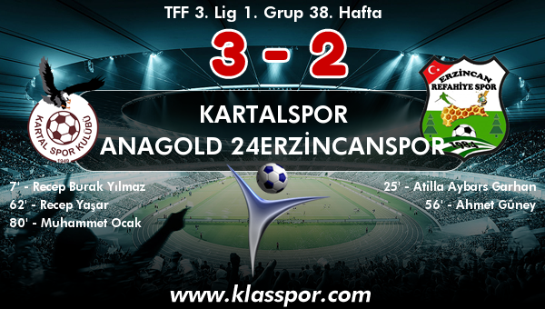 Kartalspor 3 - Anagold 24Erzincanspor 2