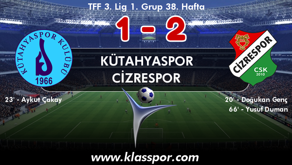 Kütahyaspor 1 - Cizrespor 2