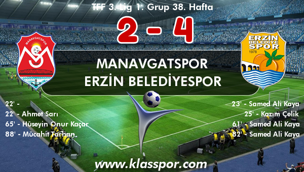 Manavgatspor 2 - Erzin Belediyespor 4