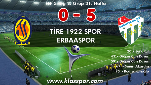 Tire 1922 Spor 0 - Erbaaspor 5