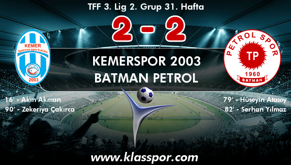 Kemerspor 2003 2 - Batman Petrol 2