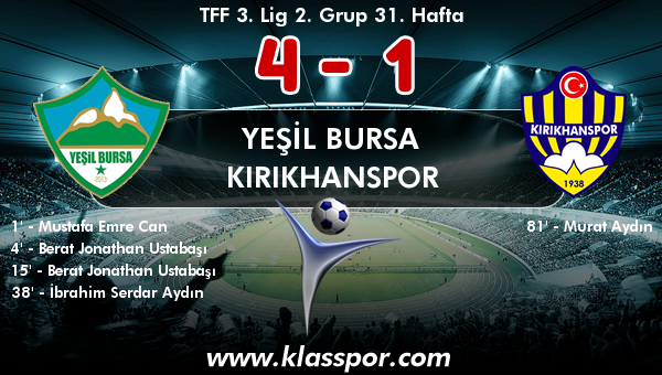 Yeşil Bursa 4 - Kırıkhanspor 1
