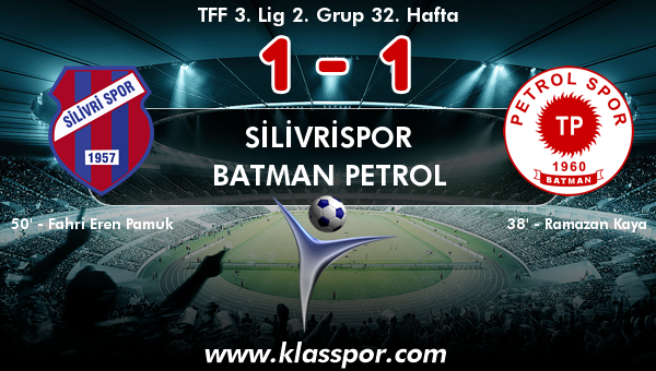 Silivrispor 1 - Batman Petrol 1