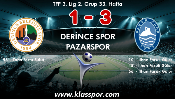 Derince Spor 1 - Pazarspor 3