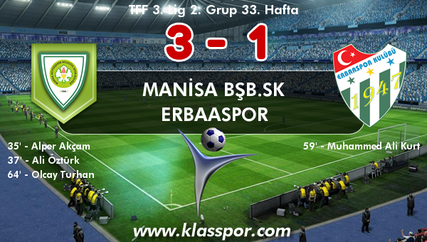 Manisa BŞB.SK 3 - Erbaaspor 1