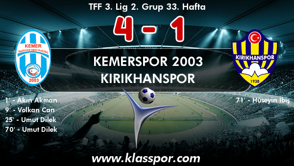 Kemerspor 2003 4 - Kırıkhanspor 1