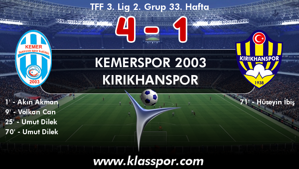 Kemerspor 2003 4 - Kırıkhanspor 1