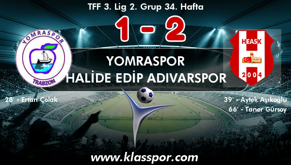 Yomraspor 1 - Halide Edip Adıvarspor 2