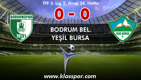 Bodrum Bel. 0 - Yeşil Bursa 0