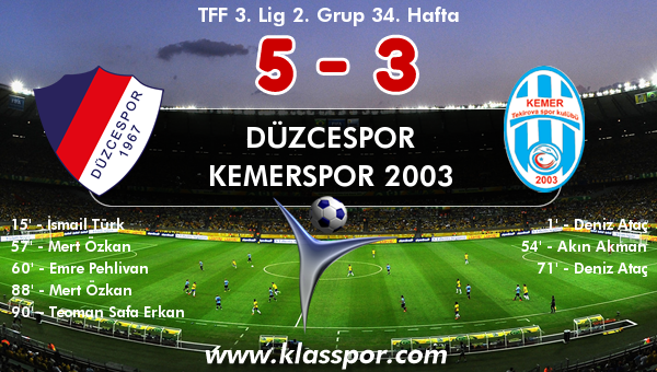 Düzcespor 5 - Kemerspor 2003 3