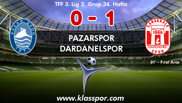 Pazarspor 0 - Dardanelspor 1