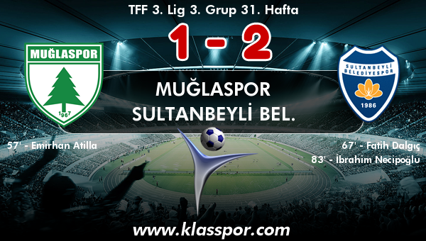 Muğlaspor 1 - Sultanbeyli Bel. 2