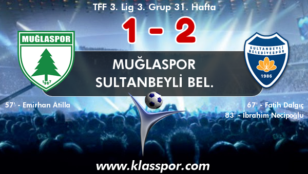 Muğlaspor 1 - Sultanbeyli Bel. 2