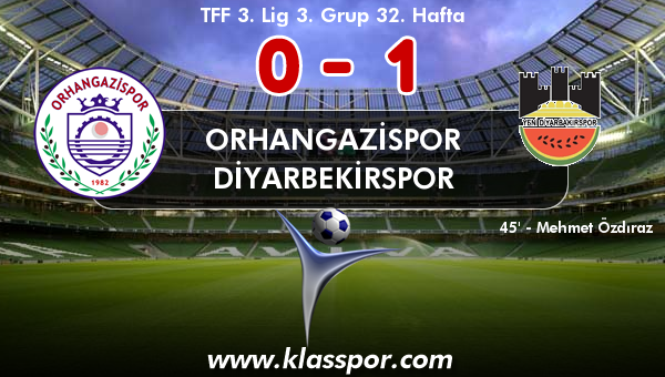 Orhangazispor 0 - Diyarbekirspor 1