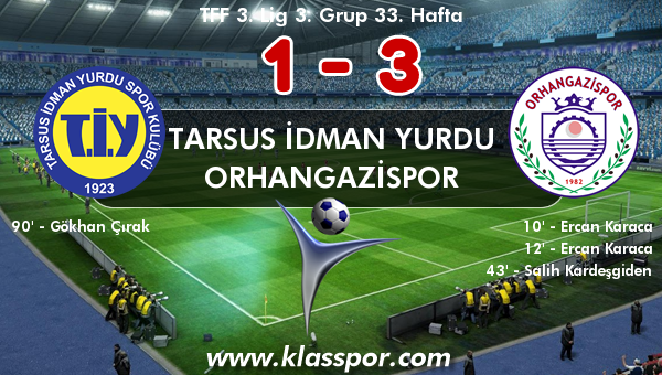 Tarsus İdman Yurdu 1 - Orhangazispor 3