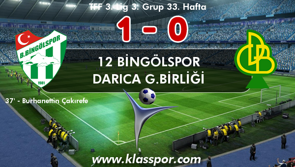 12 Bingölspor 1 - Darıca G.Birliği 0