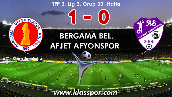 Bergama Bel. 1 - Afjet Afyonspor  0