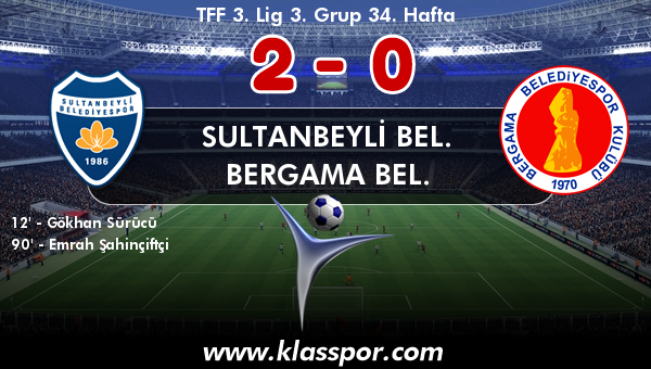 Sultanbeyli Bel. 2 - Bergama Bel. 0