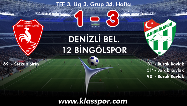 Denizli Bel. 1 - 12 Bingölspor 3