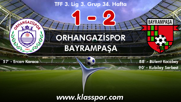 Orhangazispor 1 - Bayrampaşa 2