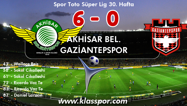 Akhisar Bel. 6 - Gaziantepspor 0