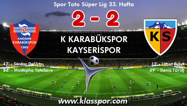 K Karabükspor 2 - Kayserispor 2