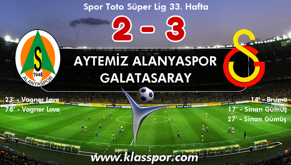 Aytemiz Alanyaspor 2 - Galatasaray 3