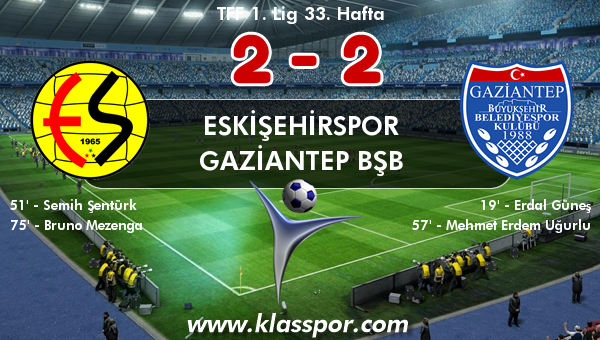 Eskişehirspor 2 - Gaziantep BŞB 2