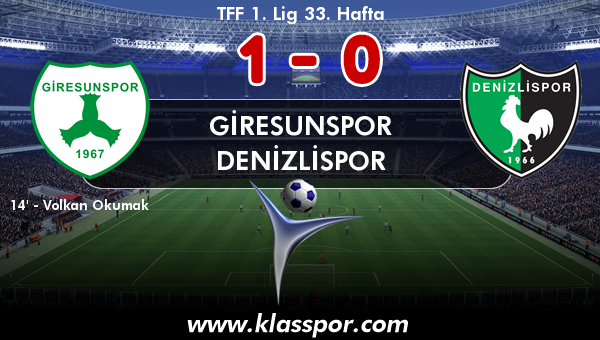 Giresunspor 1 - Denizlispor 0