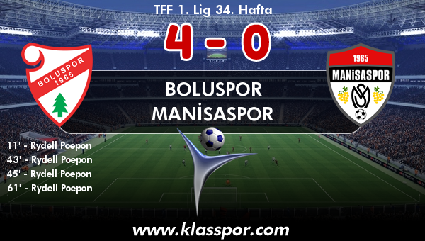 Boluspor 4 - Manisaspor 0