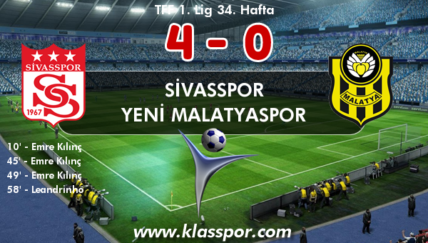 Sivasspor 4 - Yeni Malatyaspor 0