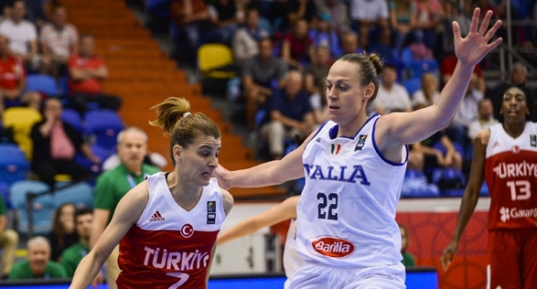 2017 Avrupa Kadınlar Basketbol Şampiyonası tamalanıyor