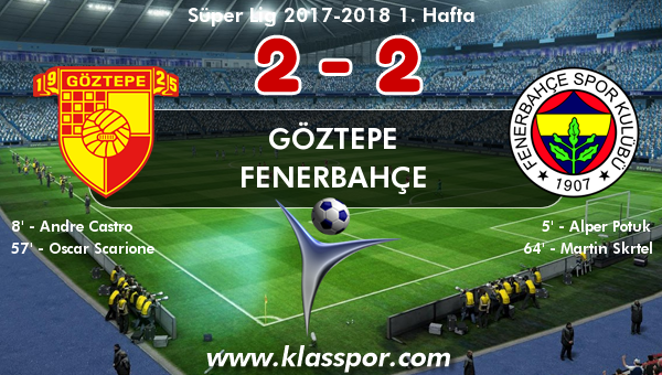 Göztepe 2 - Fenerbahçe 2