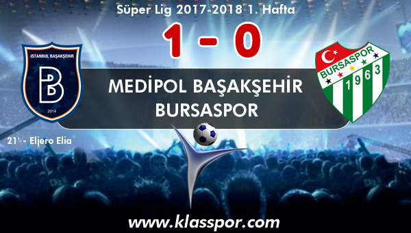 Medipol Başakşehir 1 - Bursaspor 0