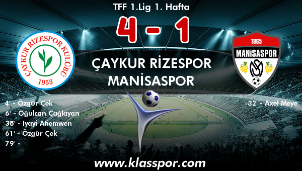 Çaykur Rizespor 4 - Manisaspor 1