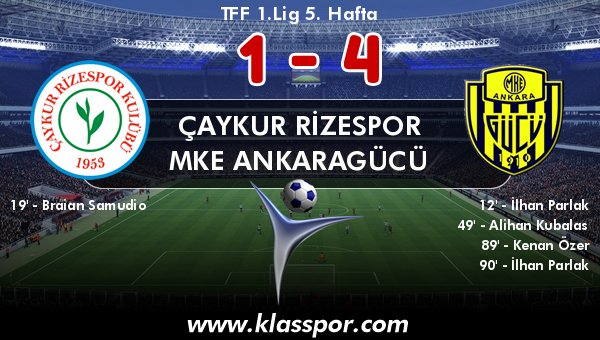 Çaykur Rizespor 1 - MKE Ankaragücü 4