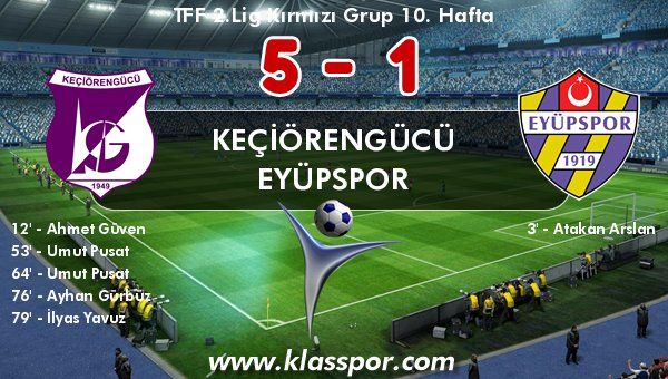 Keçiörengücü 5 - Eyüpspor 1