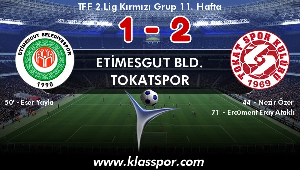 Etimesgut Bld. 1 - Tokatspor 2