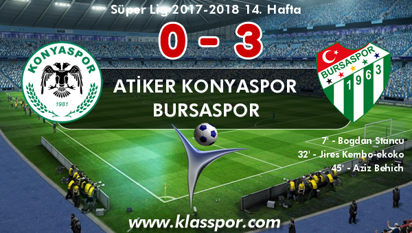 Atiker Konyaspor 0 - Bursaspor 3