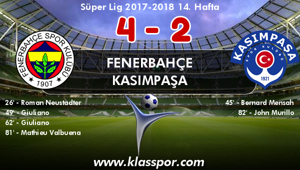 Fenerbahçe 4 - Kasımpaşa 2