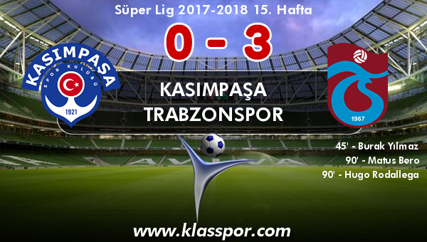 Kasımpaşa 0 - Trabzonspor 3