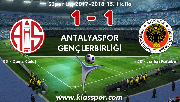 Antalyaspor 1 - Gençlerbirliği 1