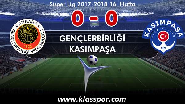 Gençlerbirliği 0 - Kasımpaşa 0