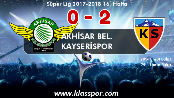 Akhisar Bel. 0 - Kayserispor 2