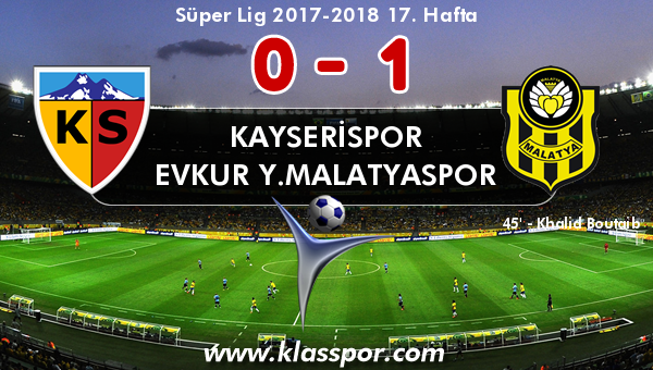 Kayserispor 0 - Evkur Y.Malatyaspor 1