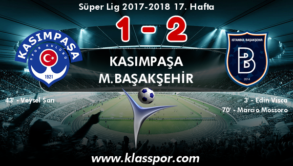 Kasımpaşa 1 - M.Başakşehir 2