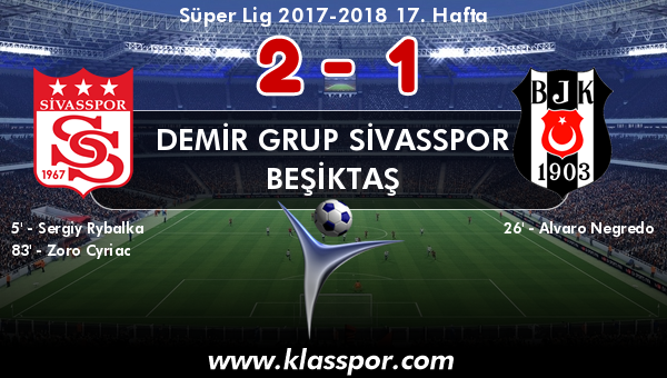 Demir Grup Sivasspor 2 - Beşiktaş 1