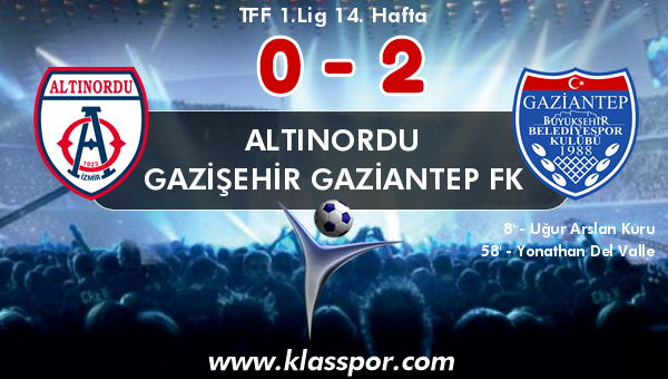 Altınordu 0 - Gazişehir Gaziantep FK 2